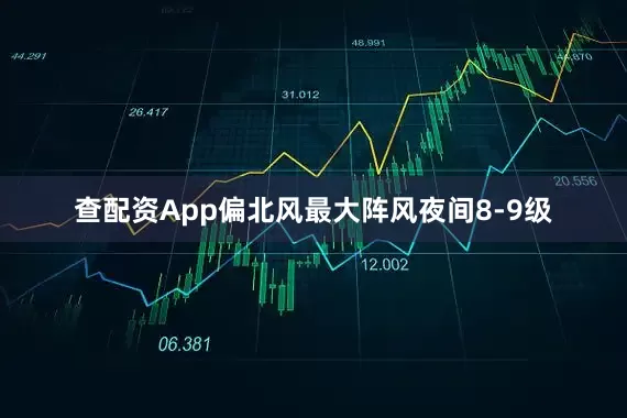 查配资App偏北风最大阵风夜间8-9级